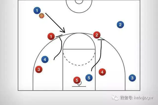为什么封闭训练是提高篮球水平的有效途径_1